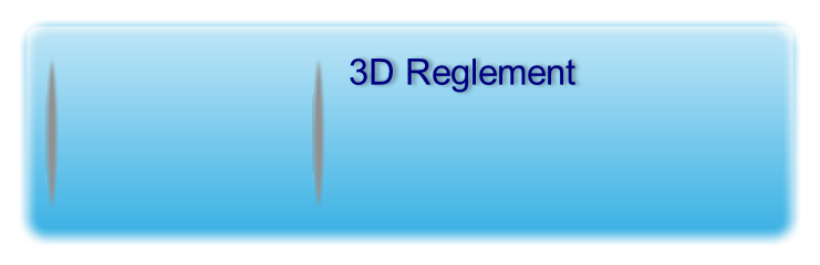 3D Reglement
